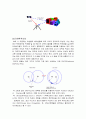 GPS와DGPS 15페이지