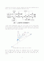 관성항법장치( INS : Inertial Navigation System) 3페이지