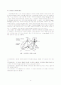 관성항법장치( INS : Inertial Navigation System) 16페이지