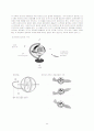 관성항법장치( INS : Inertial Navigation System) 22페이지