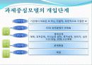 (사회복지실천기술론) 과제중심모델 보고서 파워포인트 7페이지