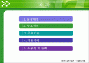 (사회복지실천기술론) 해결중심모델보고서 PPT, 해결중심모델 사례적용 2페이지