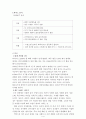 장수제품 박카스의 성공비결  4페이지