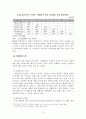 (정신건강론) 아동청소년자살보고서 11페이지