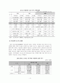 (정신건강론) 아동청소년자살보고서 14페이지