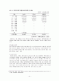 (정신건강론) ADHD,자폐증 보고서 10페이지