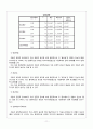 광고에 대한 소비자 정서반응이 상표태도에 미치는 설득효과조사 12페이지