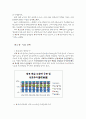EA의 마케팅 실패사례와 해결방안 7페이지