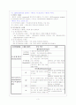 자율신경계와 응급약물 3페이지