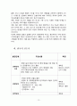 한국의 신도시 개발 행정 현재와 혁신방안 (대한민국 신도시 개발 사례를 중심으로) 13페이지
