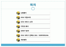 cgv 서비스분석 2페이지