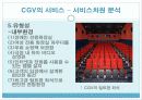 cgv 서비스분석 8페이지