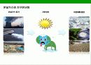 지구온난화 현상과 교토 의정서 (Kyoto Protocol) 에 대한 이해  4페이지