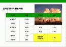 지구온난화 현상과 교토 의정서 (Kyoto Protocol) 에 대한 이해  13페이지