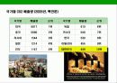 지구온난화 현상과 교토 의정서 (Kyoto Protocol) 에 대한 이해  16페이지