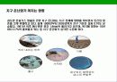 지구온난화 현상과 교토 의정서 (Kyoto Protocol) 에 대한 이해  18페이지