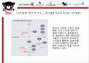 유아동복 시장조사 최근 피피티 41페이지