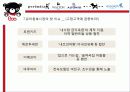 유아동복 시장조사 최근 피피티 54페이지