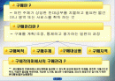 구매원가관리론 PPT 자료 2페이지