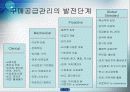 구매원가관리론 PPT 자료 11페이지