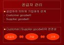 구매원가관리론 PPT 자료 8페이지