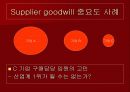구매원가관리론 PPT 자료 9페이지