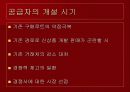 구매원가관리론 PPT 자료 14페이지