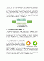 [녹색성장]녹색성장 정책의 추진방향과 문제점에 대한 고찰 - 정부의 저탄소 녹색성장 정책의 문제점과 한계에 대한 고찰 및 바람직한 추진방향 모색 3페이지