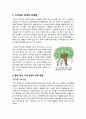 [녹색성장]녹색성장 정책의 추진방향과 문제점에 대한 고찰 - 정부의 저탄소 녹색성장 정책의 문제점과 한계에 대한 고찰 및 바람직한 추진방향 모색 6페이지