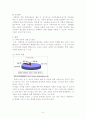 (사회복지개론) 아동복지, 청소년복지 전반을 담은 레포트 6페이지