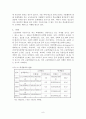 (사회복지개론) 학교사회사업 전반에 관한 리포트 9페이지