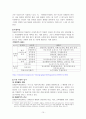 (사회복지개론) 장애인복지(문제,대응,프로그램) 전반에 관란 레포트 15페이지
