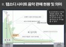 롱테일의 역사 4페이지