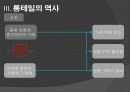 롱테일의 역사 5페이지