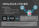 위키노믹스 4페이지