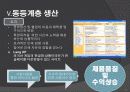위키노믹스 14페이지