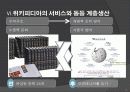 위키노믹스 15페이지