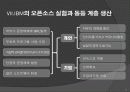 위키노믹스 16페이지