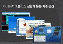 위키노믹스 17페이지