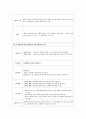 SPR 케이스스터디 11페이지