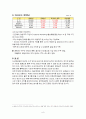 재무제표 분석-두산중공업 6페이지