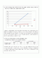 공기 물 대류 실험보고서 6페이지