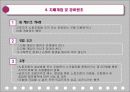 [노사관계론]부당노동행위이론 11페이지