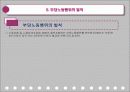 [노사관계론]부당노동행위이론 18페이지