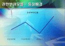 권한부여모델 파워포인트(PPT자료) 이론정리 및 실제사례의 모델적용 (사회복지실천기술론) 3페이지