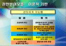 권한부여모델 파워포인트(PPT자료) 이론정리 및 실제사례의 모델적용 (사회복지실천기술론) 5페이지