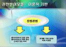 권한부여모델 파워포인트(PPT자료) 이론정리 및 실제사례의 모델적용 (사회복지실천기술론) 6페이지