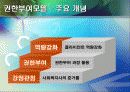 권한부여모델 파워포인트(PPT자료) 이론정리 및 실제사례의 모델적용 (사회복지실천기술론) 8페이지