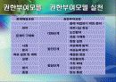 권한부여모델 파워포인트(PPT자료) 이론정리 및 실제사례의 모델적용 (사회복지실천기술론) 11페이지
