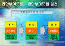 권한부여모델 파워포인트(PPT자료) 이론정리 및 실제사례의 모델적용 (사회복지실천기술론) 13페이지